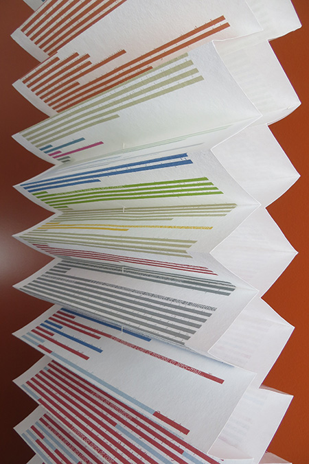 Jocelyne Thibault_Jocelyne Thibault_Conversations sedimentaires